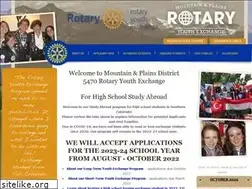 Sites similar to mountainandplainsrye.com