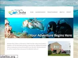 Sites similar to mountainbay.com