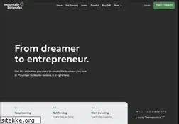 Sites similar to mountainbizworks.org