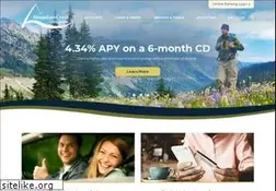 Sites similar to mountaincrestcu.com