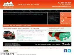 Sites similar to mountainskiphire.co.uk
