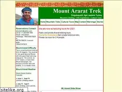 Sites similar to mountararattrek.com