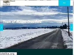 Sites similar to mountcrawford.us