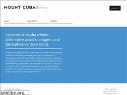 Sites similar to mountcuba.com