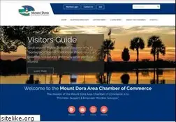 Sites similar to mountdora.com
