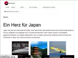 Sites similar to mountfuji.de