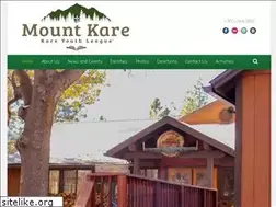 Sites similar to mountkare.org