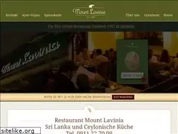 Sites similar to mountlavinia.de