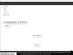 Sites similar to mountmajura.com.au