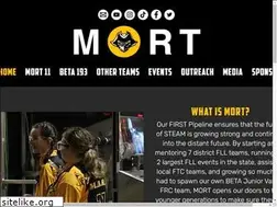 Sites similar to mountoliverobotics.org