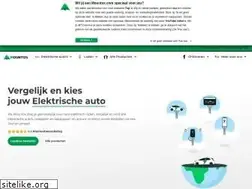 Sites similar to mountox.com