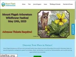 Sites similar to mountpisgaharboretum.com