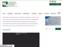 Sites similar to mounts.org