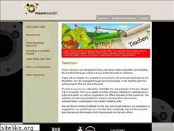 Sites similar to mountsandel.com