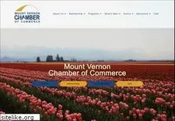 Sites similar to mountvernonchamber.com