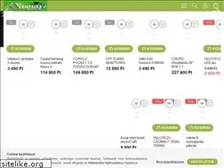 Sites similar to mountybike.hu