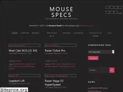 Sites similar to mousespecs.org