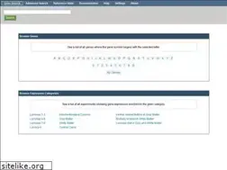 Sites similar to mousespinal.brain-map.org