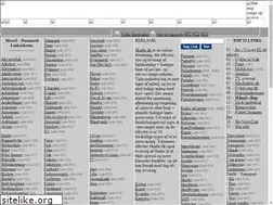 Sites similar to move2.dk