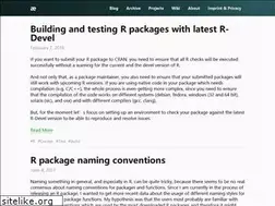 Sites similar to movedesign.de