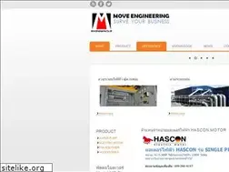 Sites similar to moveengineer.com