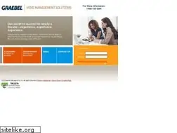 Sites similar to movemanagementinc.com
