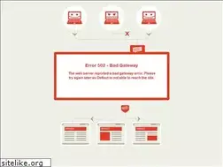 Sites similar to movementforblacklives.com