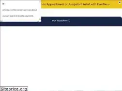 Sites similar to movementforlife.com
