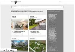 Sites similar to movemeto.com