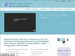 Sites similar to moveplaythrive.com