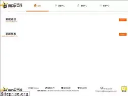 Sites similar to movergames.com
