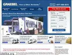 Sites similar to movesherpa.net