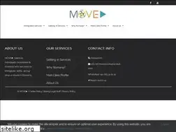 Sites similar to movetoromania.com