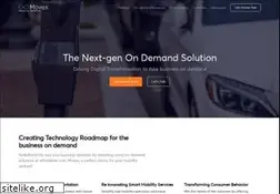 Sites similar to movex.ai