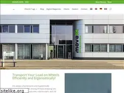 Sites similar to movexx.com