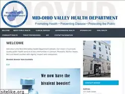 Sites similar to movhd.com