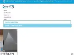 Sites similar to moviarobotics.com