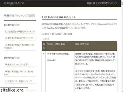 Sites similar to movie-circus.jp