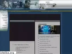 Sites similar to moviebodycounts.com