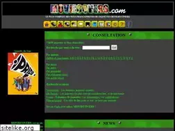 Sites similar to moviecovers.com