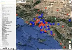 Sites similar to movielandmarks.com