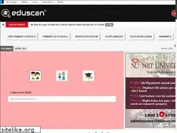 Sites similar to moviescan.in