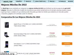 Sites similar to movil.top