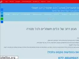 Sites similar to moving.co.il