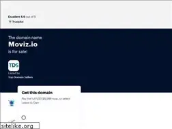 Sites similar to moviz.io