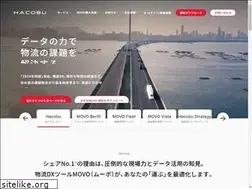 Sites similar to movo.co.jp