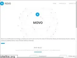 Sites similar to movo.com