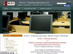 Sites similar to movtraining.com