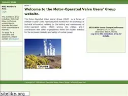 Sites similar to movusersgroup.com