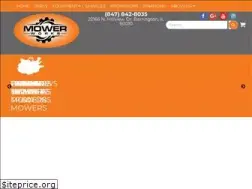 Sites similar to mowerworks.com